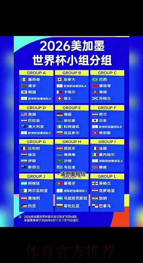 2026世界杯小组赛赛程一览最新时间表怎么看