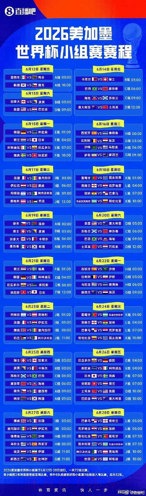 2026世界杯小组赛赛程一览最新时间表怎么看