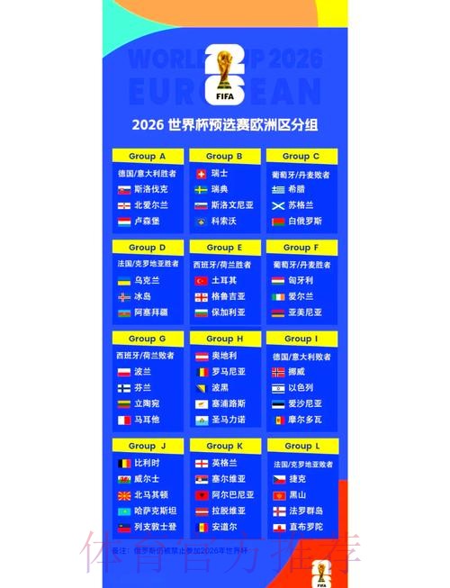 2026世界杯小组赛赛程最新完整安排查询入口 2026世界杯小组赛赛程最新完整安排查询入口